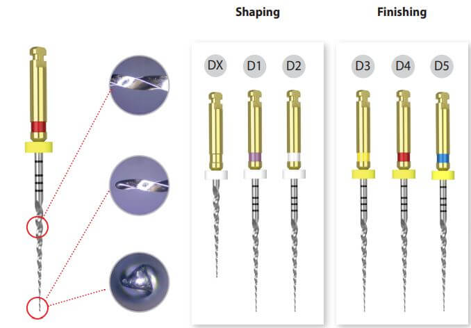 فایل روتاری دیادنت - dia-pt rotary file