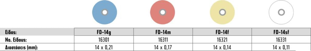 دیسک پرداخت eVe | FLEXI-D